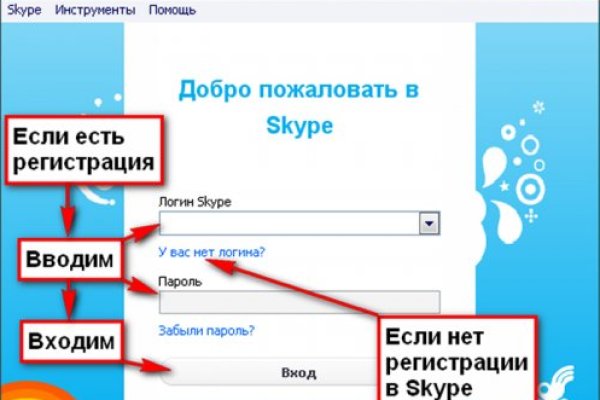 Наркосайт кракен