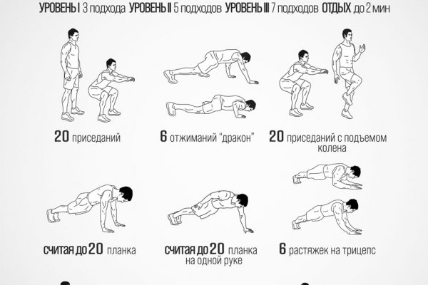 Кракен даркнет актуальная ссылка