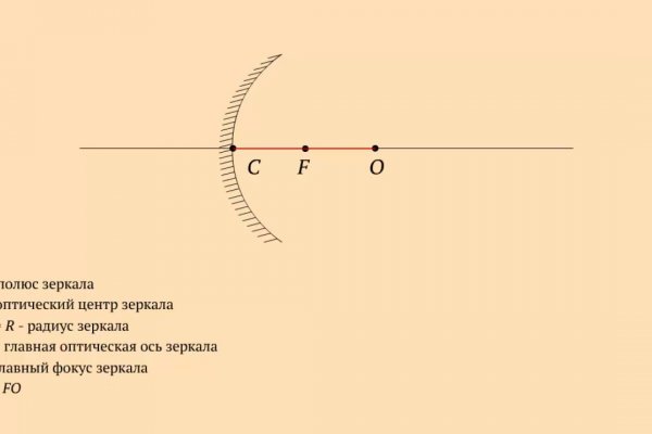 Купить наркотики в москве