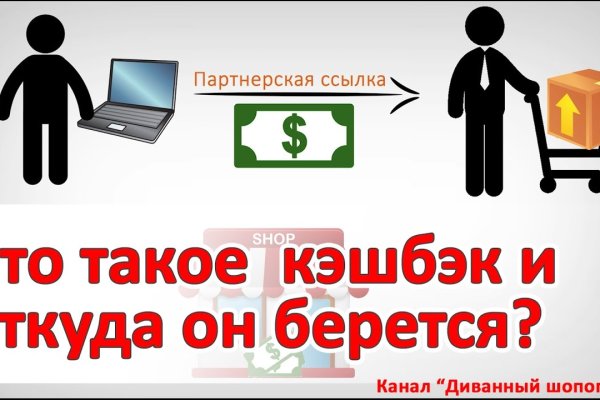Kraken как найти ссылку